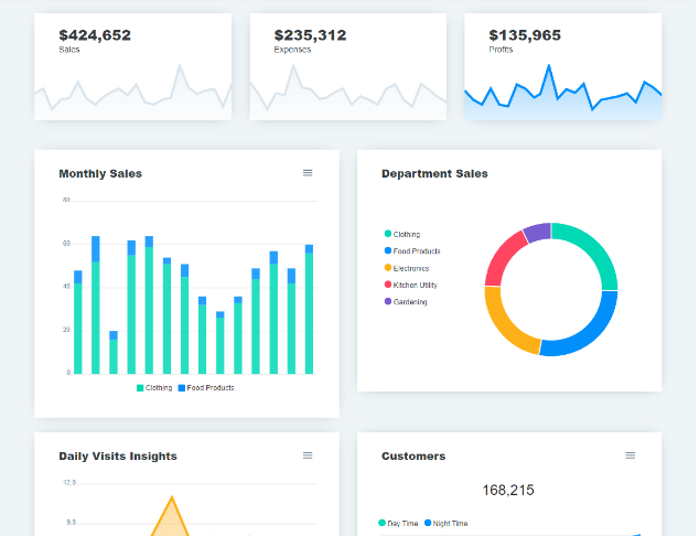 Сравнение DASH и VUE